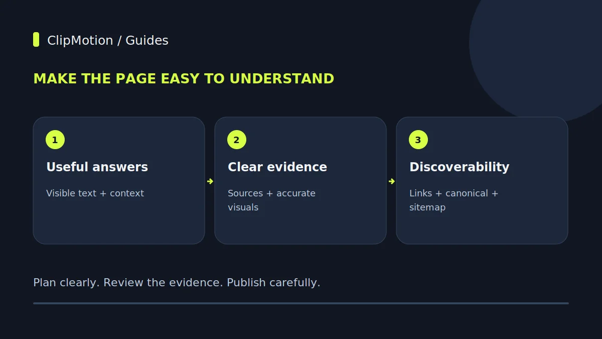 Make the page easy to understand: Useful answers: Visible text + context; Clear evidence: Sources + accurate visuals; Discoverability: Links + canonical + sitemap.