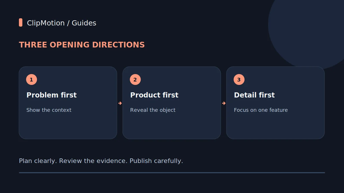 Three opening directions: Problem first: Show the context; Product first: Reveal the object; Detail first: Focus on one feature.